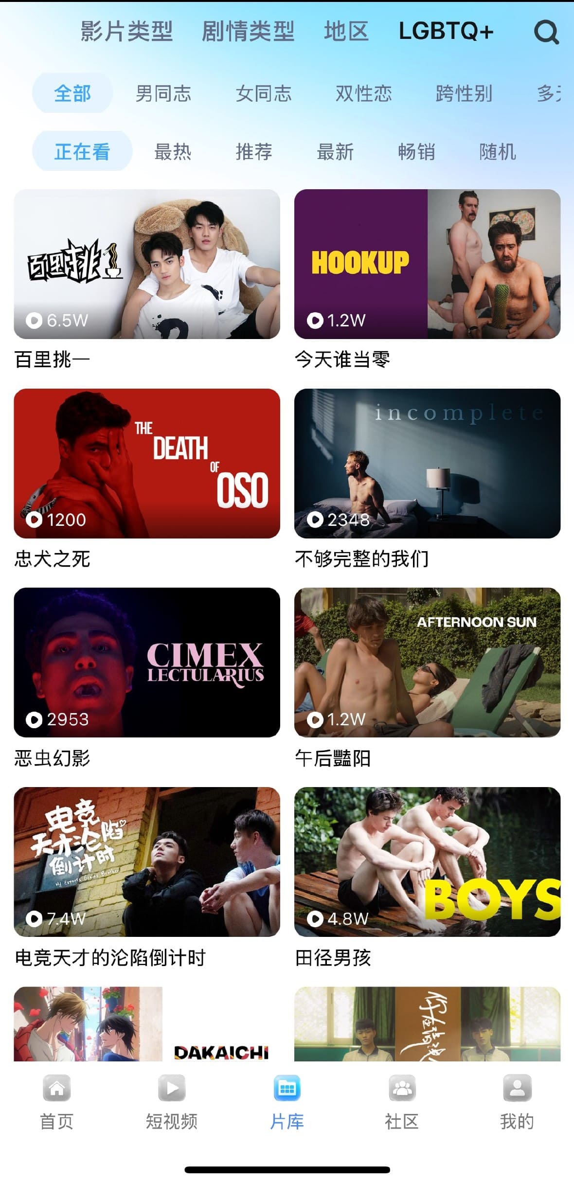 小蓝片库LGBTQ主题分类筛选封面展示图
